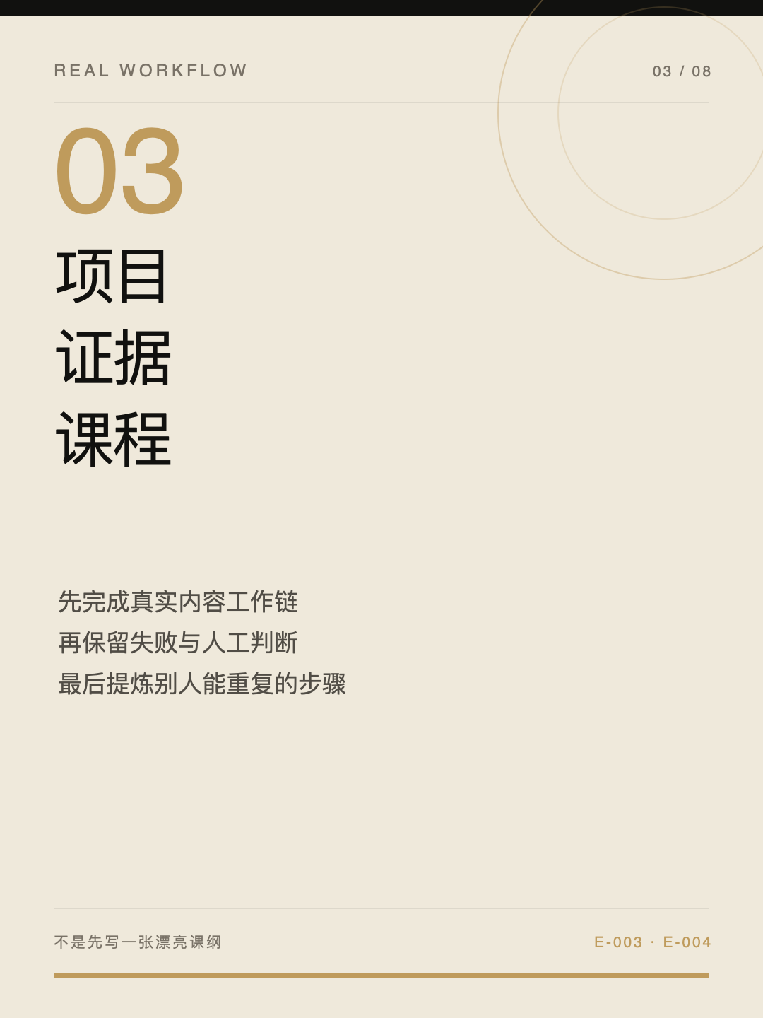 只保留支撑断言的最小画面处理前原创卡片