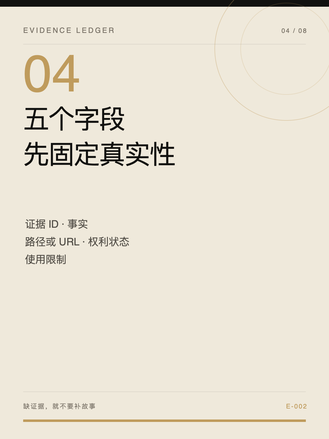 五字段证据账本