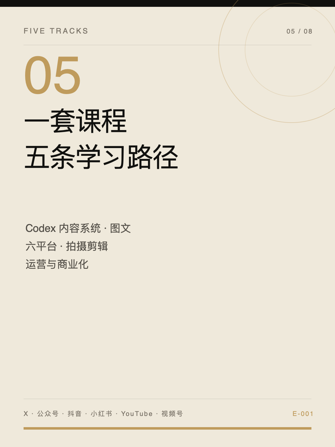 一套课程的五条学习路径