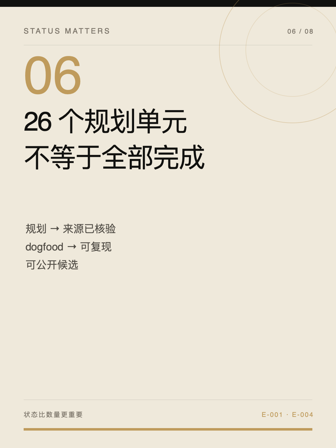 26 个规划单元不等于全部完成