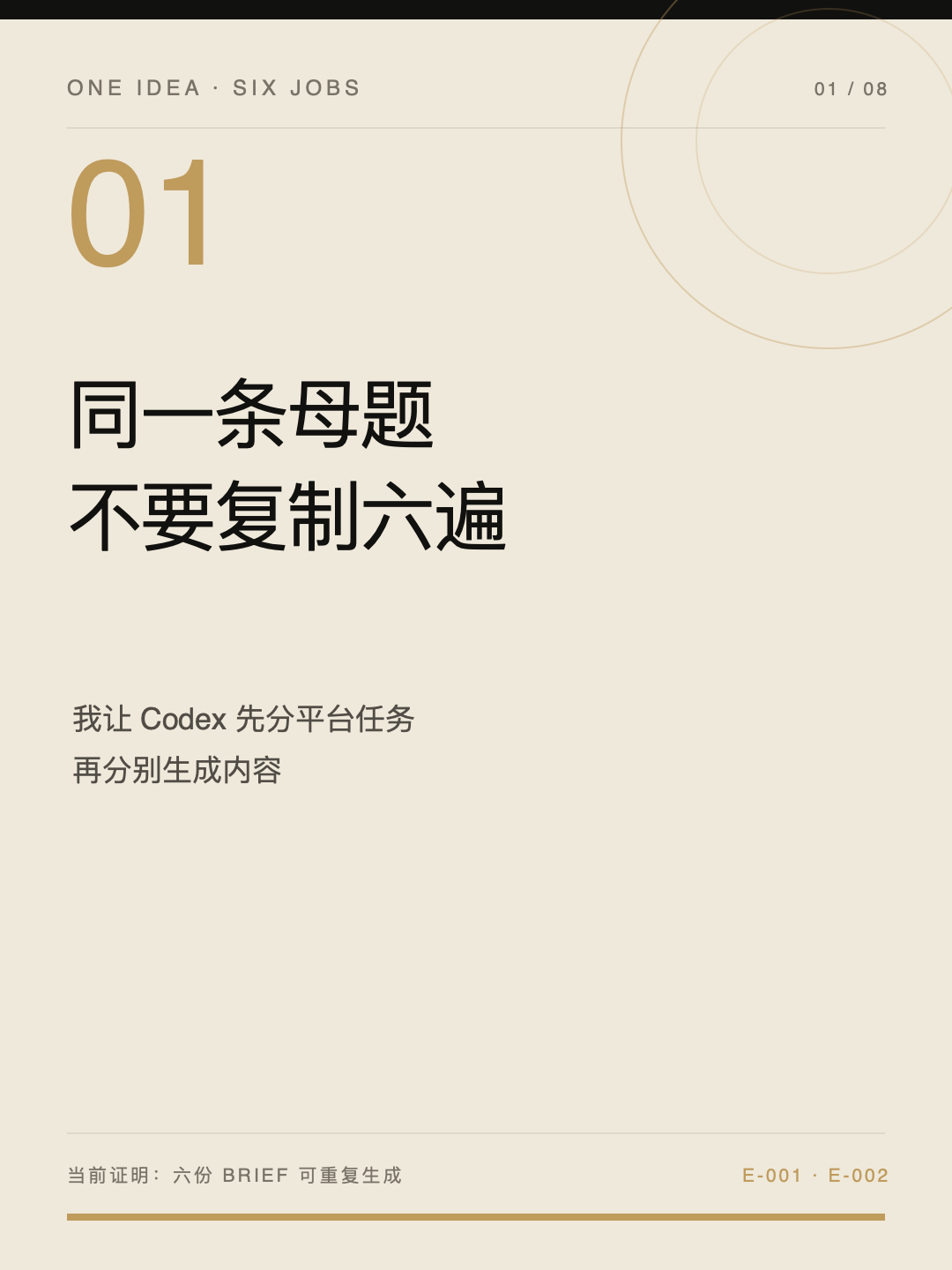 封面：同一条母题不应该复制六遍