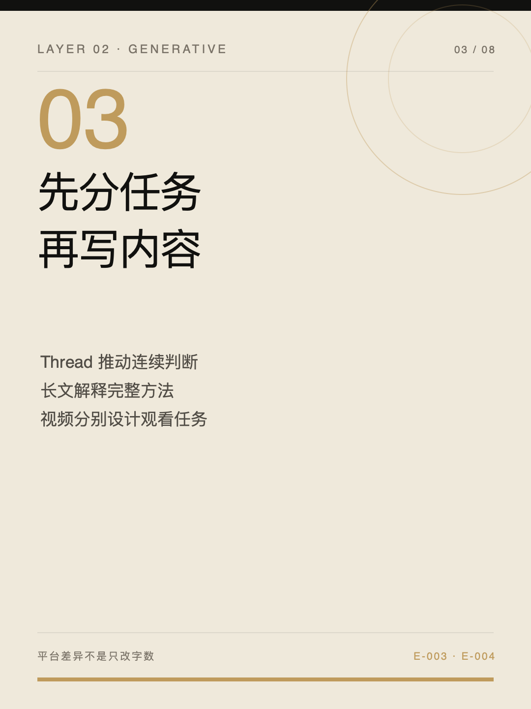 生成层先分平台任务，再分别写 Thread、长文与视频