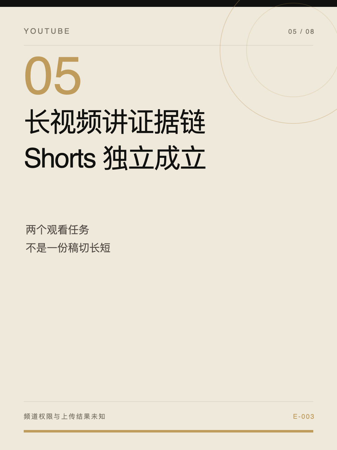YouTube 长视频讲证据链，Shorts 独立成立